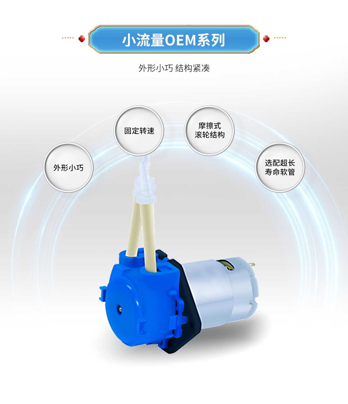 S-3Z蠕動(dòng)泵賣點(diǎn)